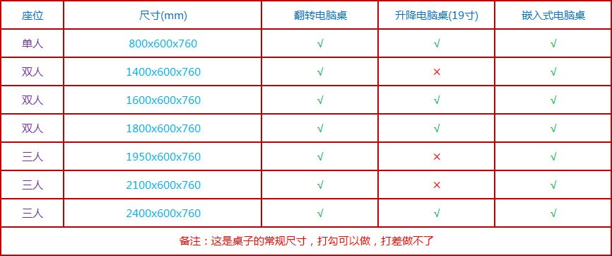 桌科技，翻轉(zhuǎn)電腦桌